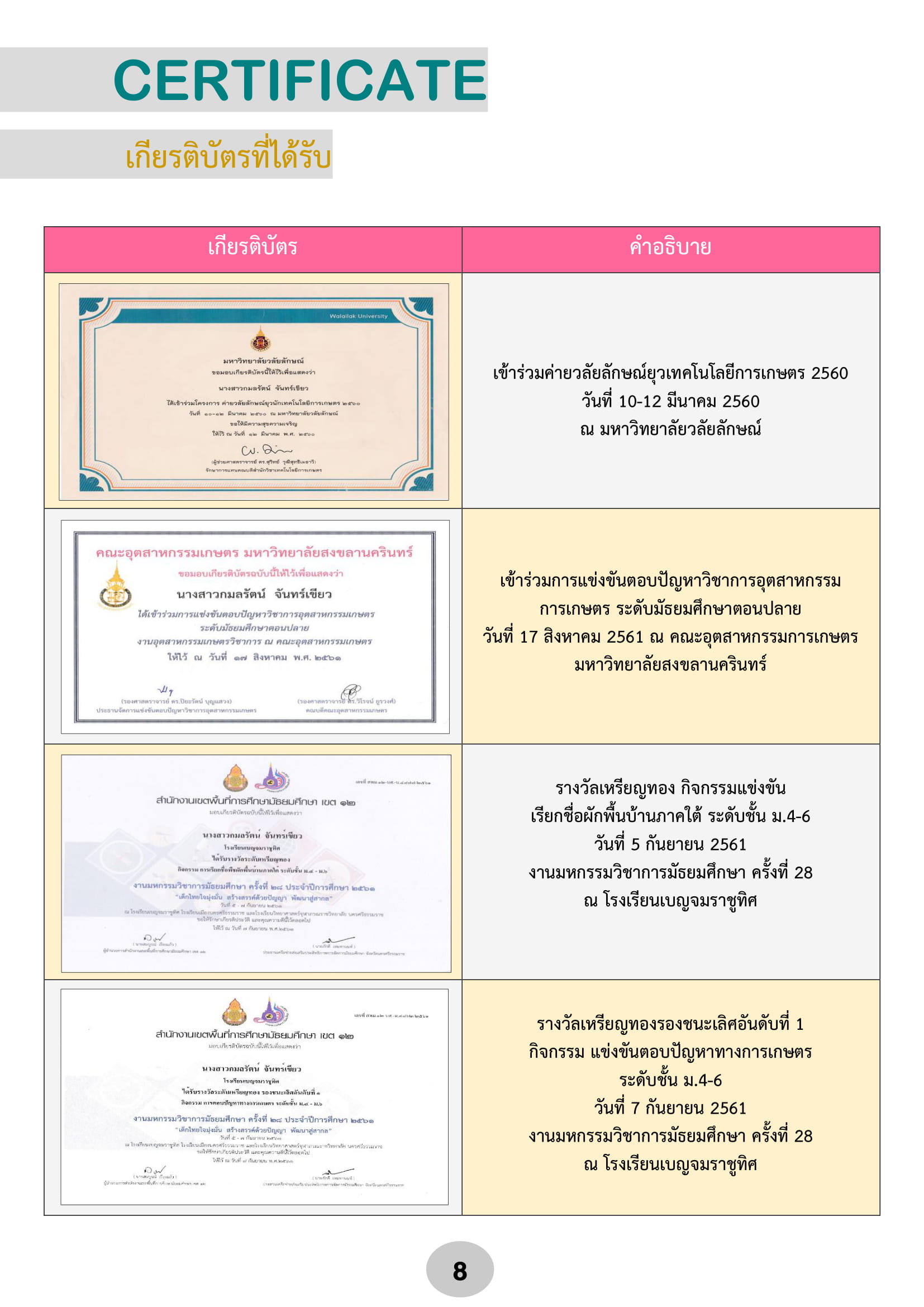 PFO-2-Copy - Kamonrat jankeaw-11