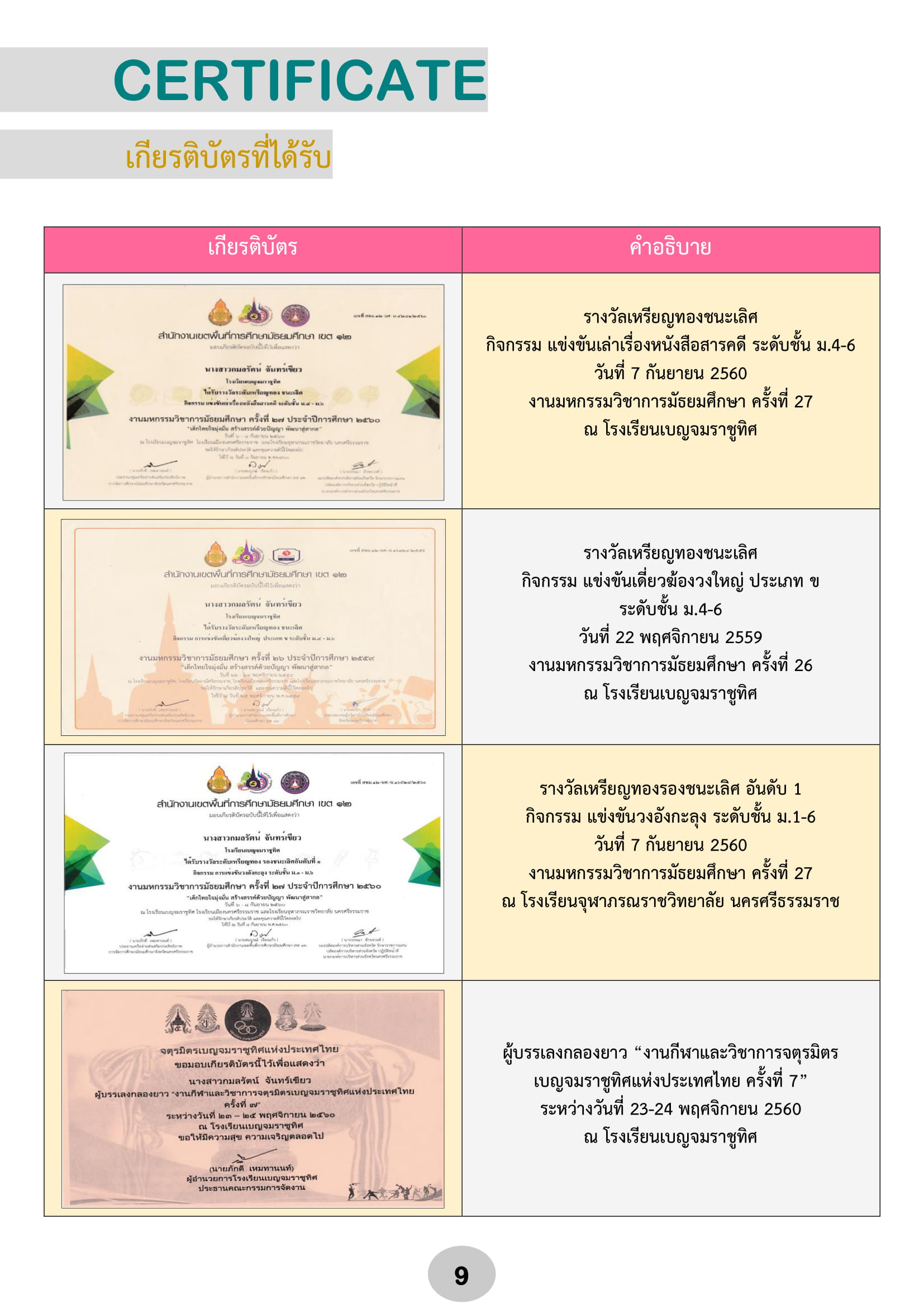 PFO-2-Copy - Kamonrat jankeaw-12