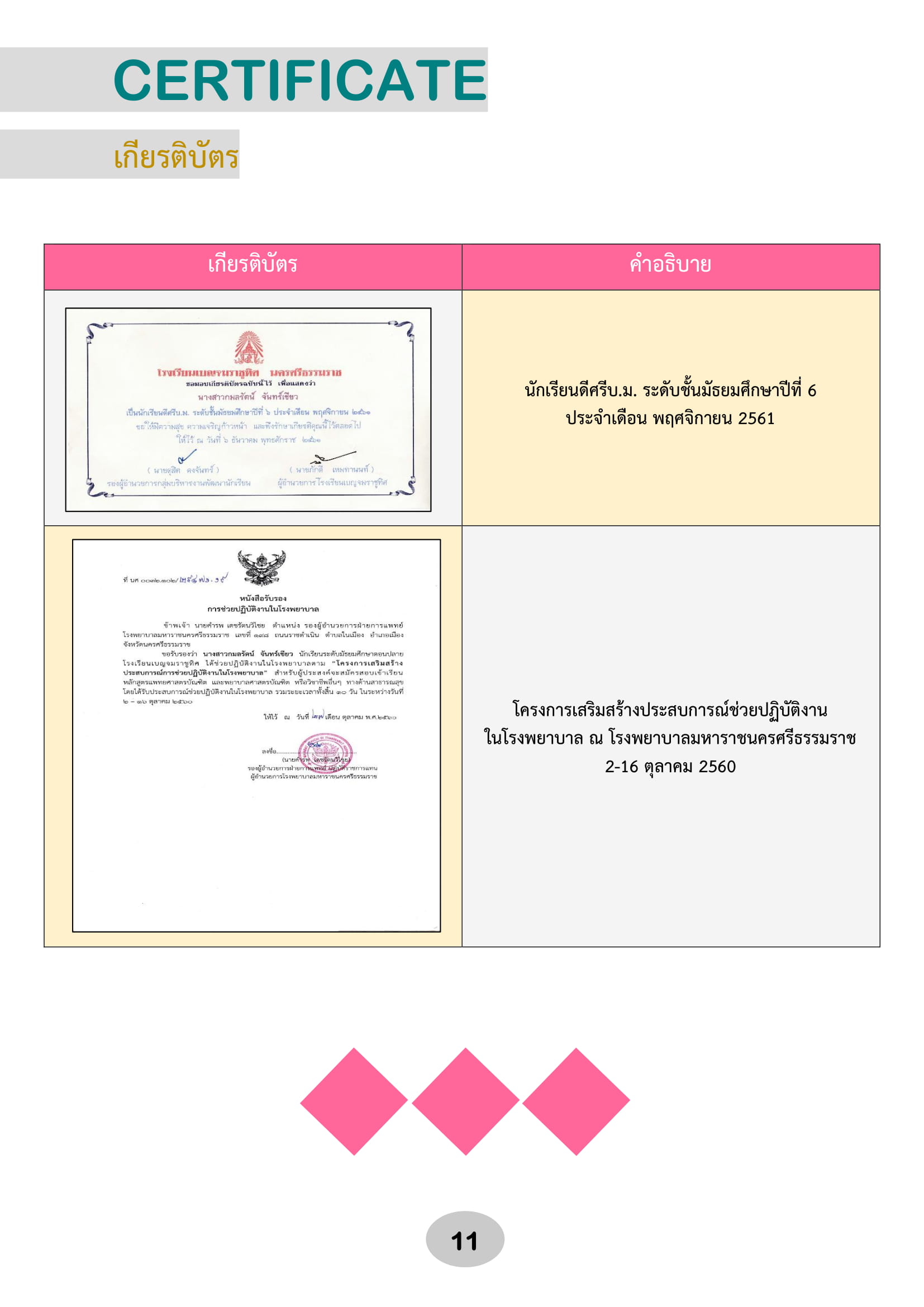 PFO-2-Copy - Kamonrat jankeaw-14