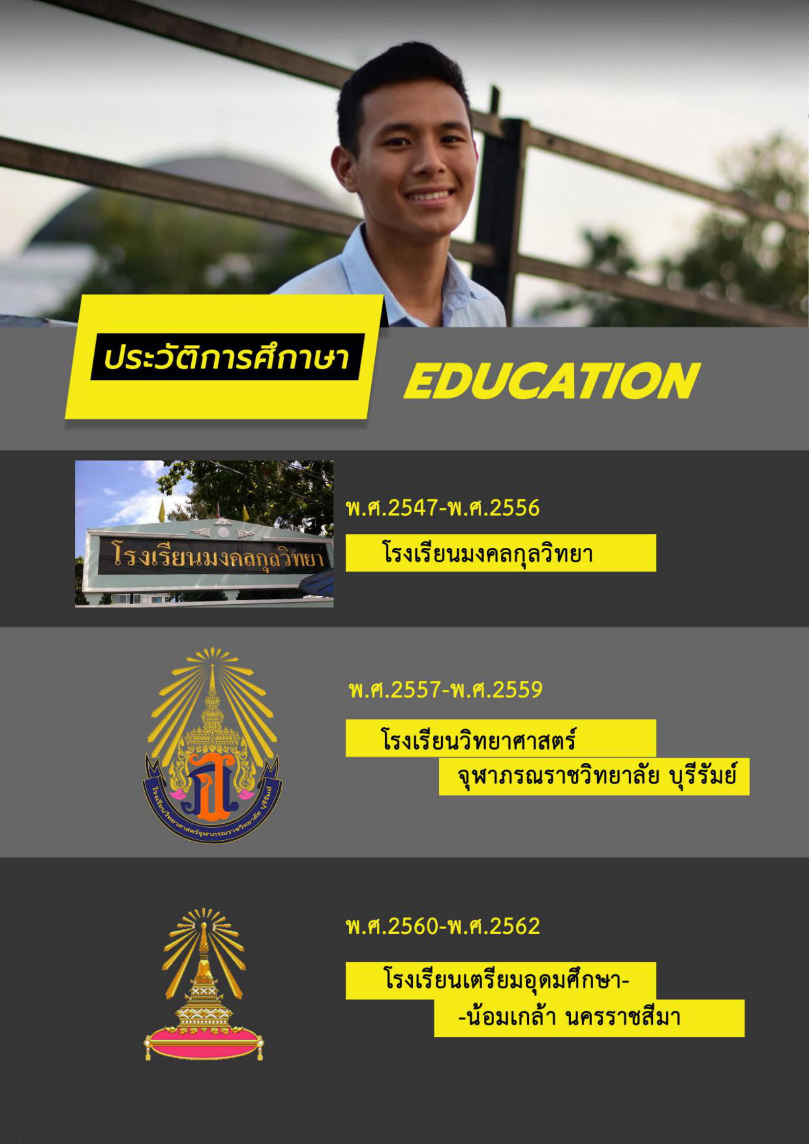 port1 - พงศกร นิลสูงเนิน-min-04